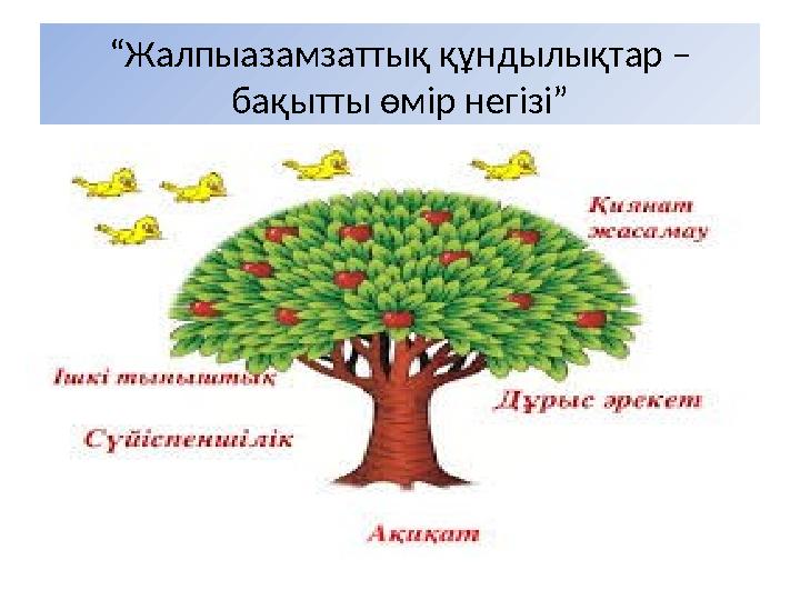 “ Жалпыазамзаттық құндылықтар – бақытты өмір негізі”