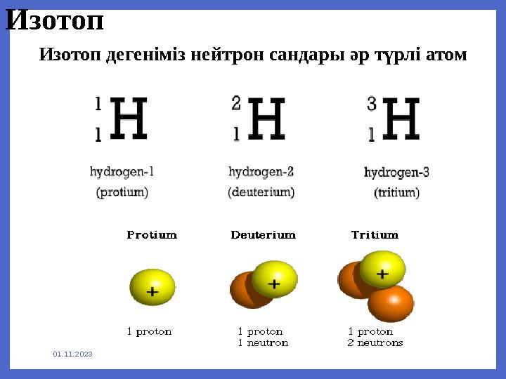 01.11.2023Изотоп Изотоп дегеніміз нейтрон сандары әр түрлі атом