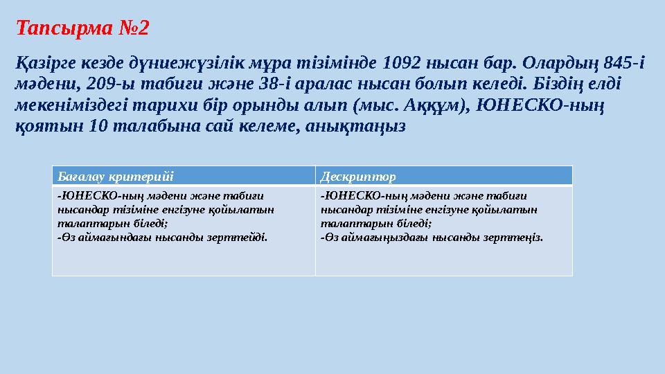 Тапсырма №2 Қазірге кезде дүниежүзілік мұра тізімінде 1092 нысан бар. Олардың 845-і мәдени, 209-ы табиғи және 38-і аралас нысан