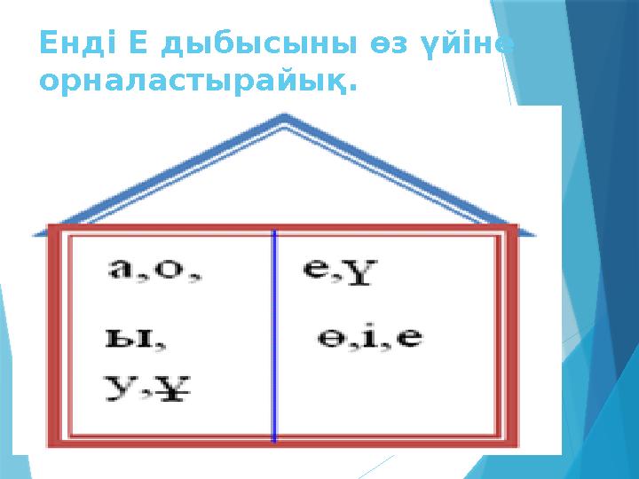 Енді Е дыбысыны өз үйіне орналастырайық.