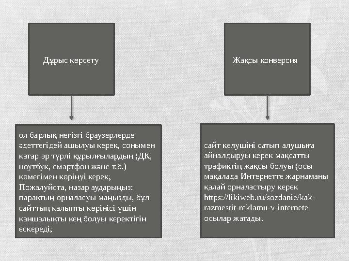 Жақсы конверсия Дұрыс көрсету ол барлық негізгі браузерлерде әдеттегідей ашылуы керек, сонымен қатар әр түрлі құрылғыл
