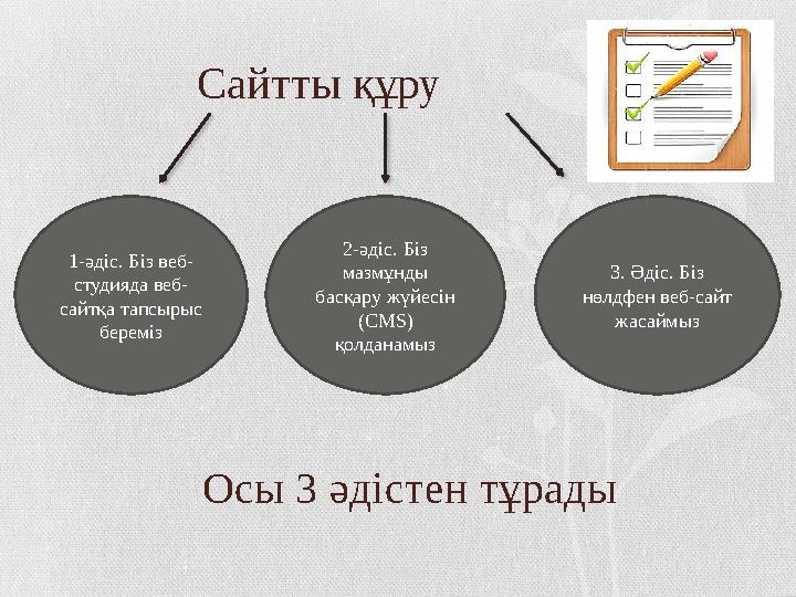 Сайтты құру 1-әдіс. Біз веб- студияда веб- сайтқа тапсырыс береміз 2-әдіс. Біз мазмұнды басқару жүйесін ( CMS) қолданамы