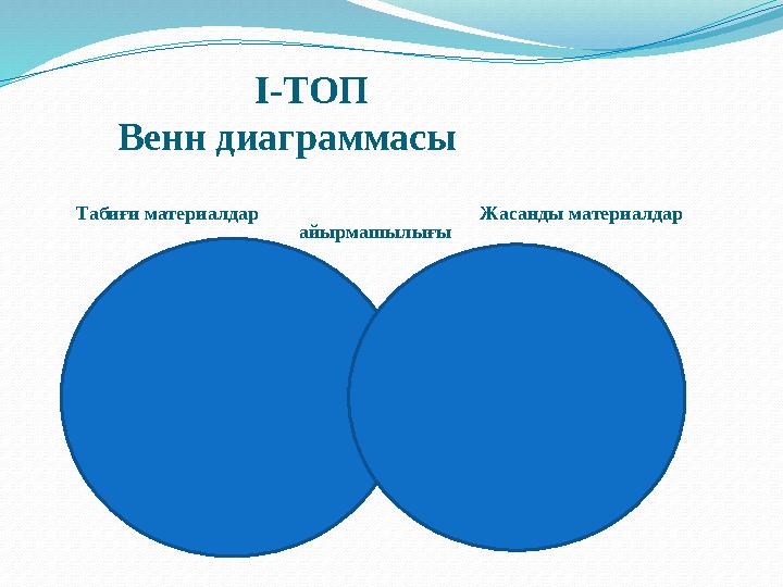 I -ТОП Венн диаграммасы Табиғи материалдар Жасанды материалдар айырмашылығы