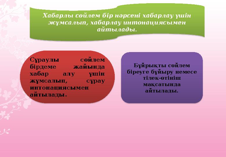 Хабарлы сөйлем бір нәрсені хабарлау үшін жұмсалып, хабарлау интонациясымен айтылады. Бұйрықты сөйлем біреуге бұйыру немесе т