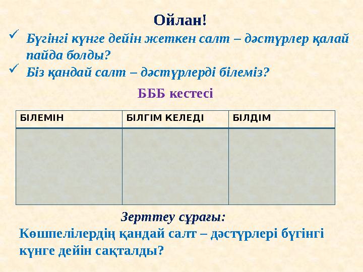 Ойлан!  Бүгінгі күнге дейін жеткен салт – дәстүрлер қалай пайда болды?  Біз қандай салт – дәстүрлерді білеміз? Зерттеу сұра