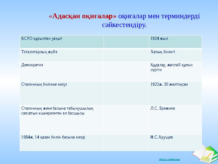 Ашық сабақтарКСРО құрылған уақыт 1924 жыл Тоталитарлық жүйе Халық билигі Демократия Құдалау, жаппай құғын сүргін Ста