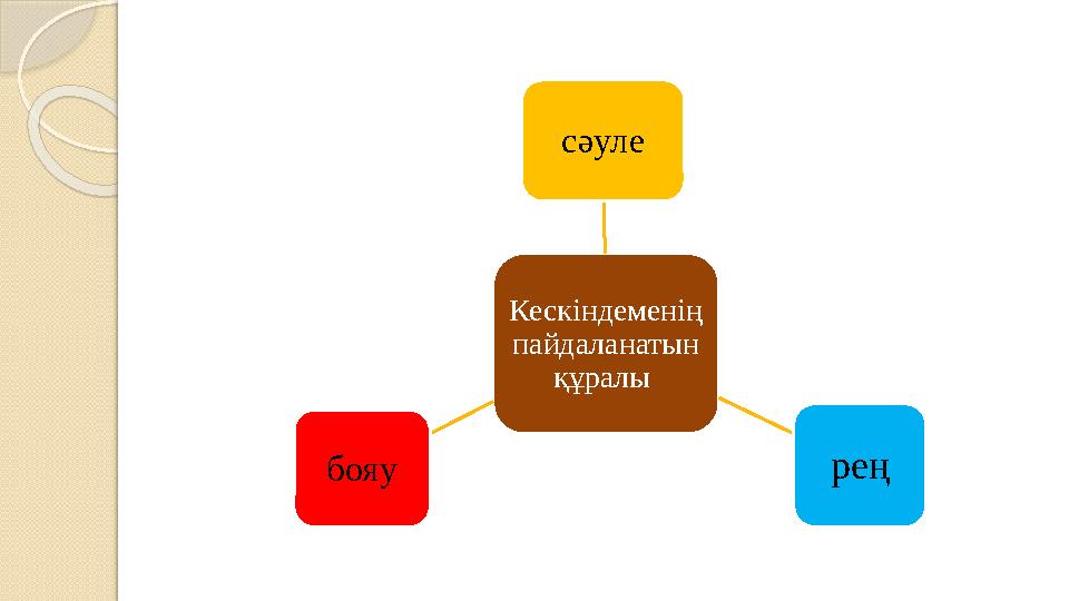 Кескіндеменің пайдаланатын құралы сәуле рең бояу