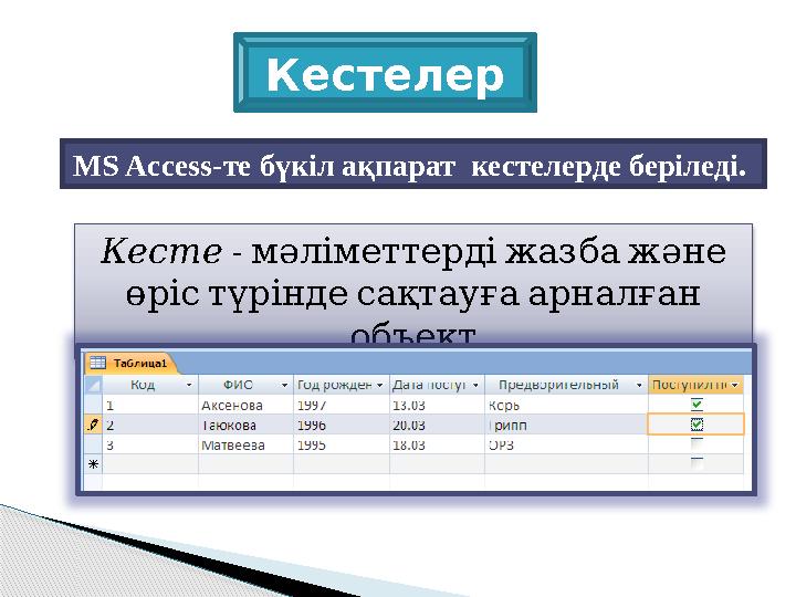 MS Access- те бүкіл ақпарат кестелерде беріледі. Кесте - мәліметтерді жазба және өріс түрінде сақтауға арналғ