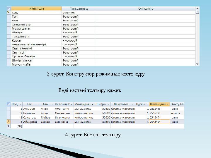 3-сурет. Конструктор режимінде кесте құру Енді кестені толтыру қажет. 4-сурет. Кестені толтыру