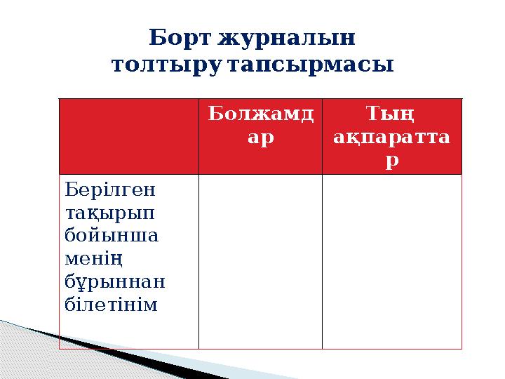 Борт журналын толтыру тапсырмасы Болжамд ар Тың ақпаратта р Берілген тақырып бойынша менің бұрыннан білеті