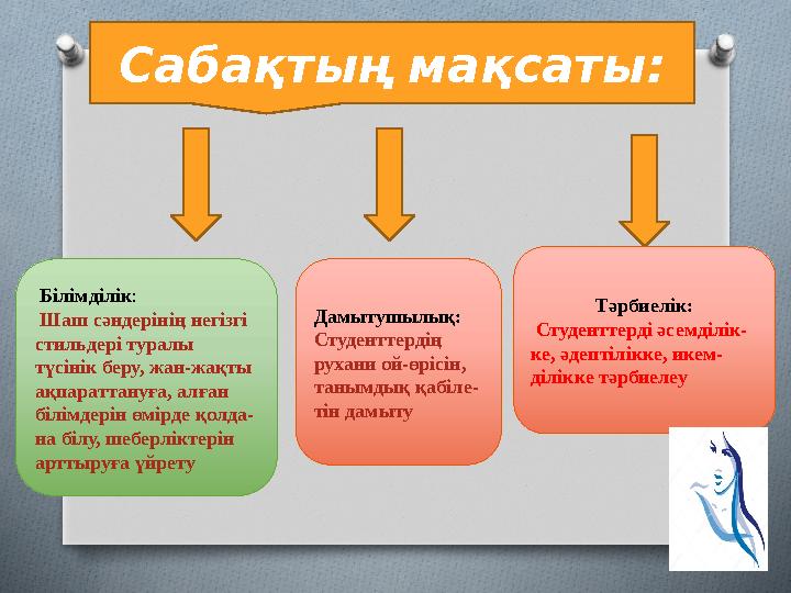 Сабақтың мақсаты: Білімділік : Шаш сәндерінің негізгі стильдері туралы түсінік беру, жан-жақты ақпараттануға, алған білі