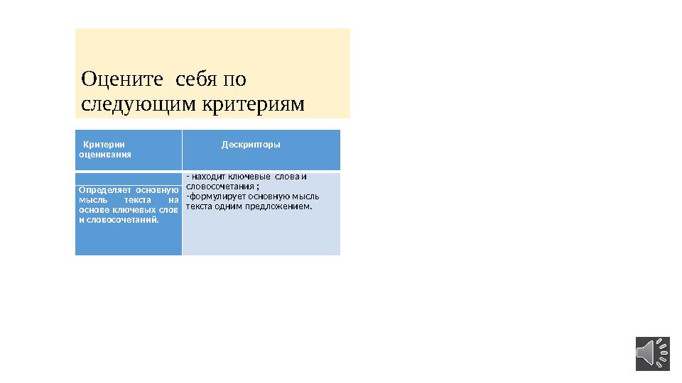 Оцените себя по следующим критериям Критерии оценивания Дескрипторы - находит ключевые слова и сл