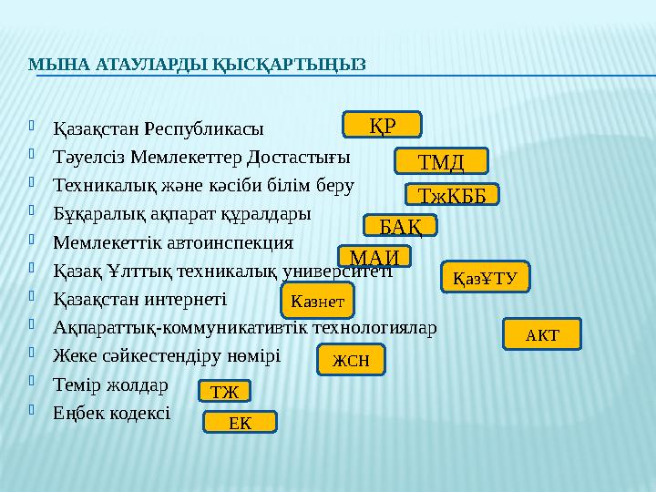 МЫНА АТАУЛАРДЫ ҚЫСҚАРТЫҢЫЗ  Қазақстан Республикасы  Тәуелсіз Мемлекеттер Достастығы  Техникалық және кәсіби білім беру 