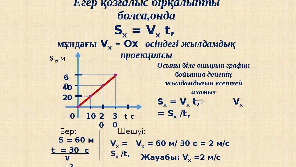 Егер қозғалыс бірқалыпты болса,онда S x = V x t , мұндағы V x – Ох осіндегі жылдамдық проекциясы S x , м t , с 0