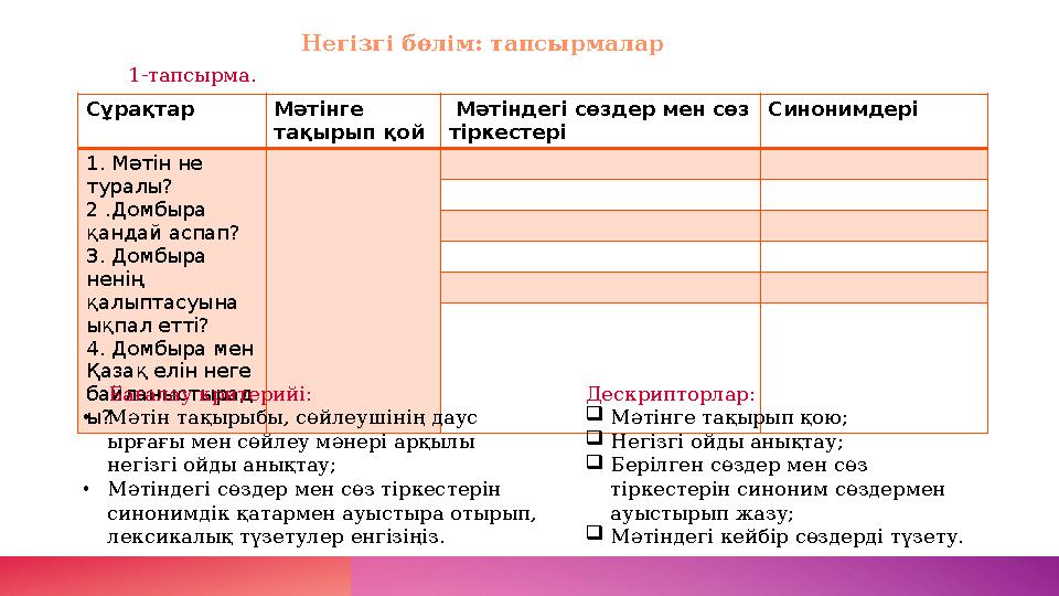 Сұрақтар М әтінге тақырып қой Мәтіндегі сөздер мен сөз тіркестері Синонимдері 1. Мәтін не туралы? 2 .Домбыра қандай аспап?