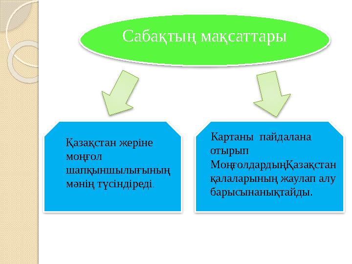 Қазақстан жеріне моңғол шапқыншылығының мәнің түсіндіреді . Картаны пайдалана отырып МоңғолдардыңҚазақстан