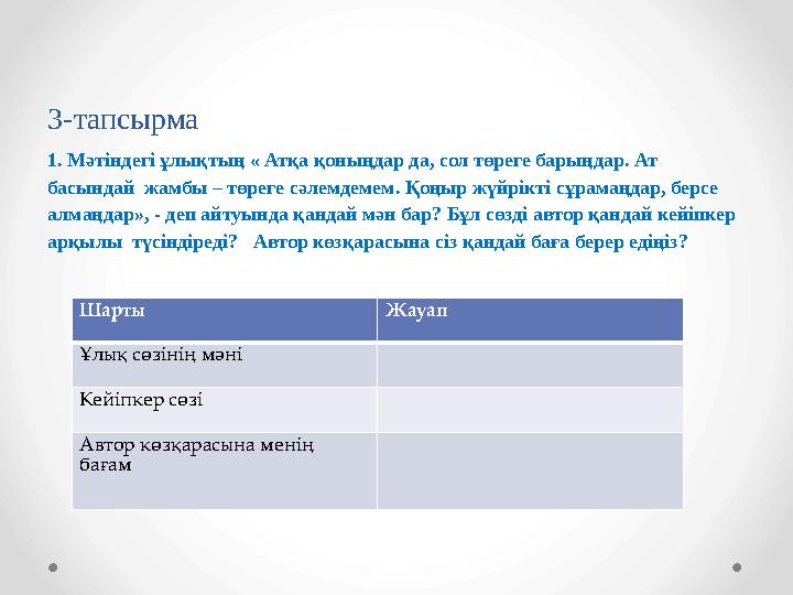 3-тапсырма 1. Мәтіндегі ұлықтың « Атқа қоныңдар да, сол төреге барыңдар. Ат басындай жамбы – төреге сәлемдемем. Қоңыр жүйрікті