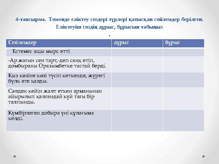 4-тапсырма. Төменде еліктеу сөздері түрлері қатысқан сөйлемдер берілген. Еліктеуіш сөздің дұрыс, бұрысын табыңыз . Сөйлемдер д