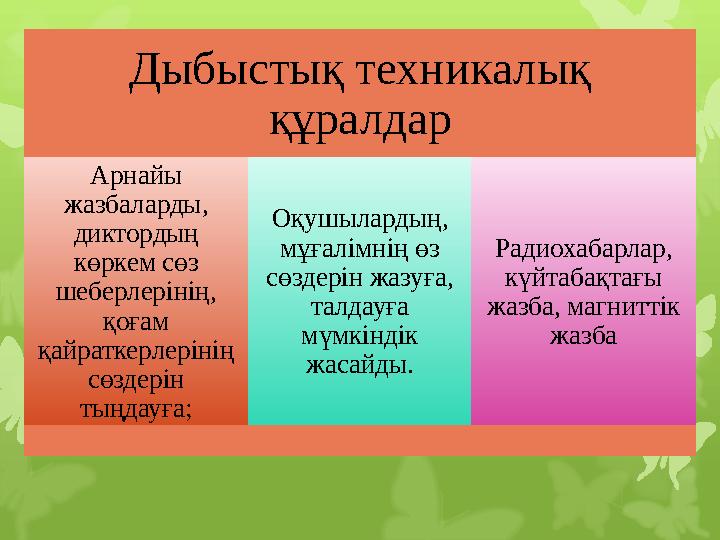 Дыбыстық техникалық құралдар Арнайы жазбаларды, диктордың көркем сөз шеберлерінің, қоғам қайраткерлерінің сөздерін тыңд