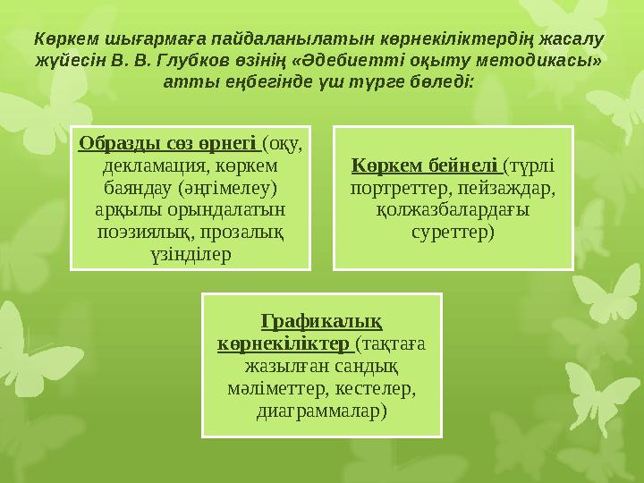 Көркем шығармаға пайдаланылатын көрнекіліктердің жасалу жүйесін В. В. Глубков өзінің «Әдебиетті оқыту методикасы» атты еңбегін