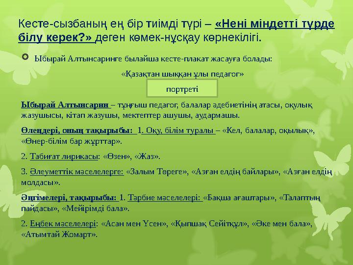 Кесте-сызбаның ең бір тиімді түрі – «Нені міндетті түрде білу керек?» деген көмек-нұсқау көрнекілігі.  Ыбырай Алтынсаринге б