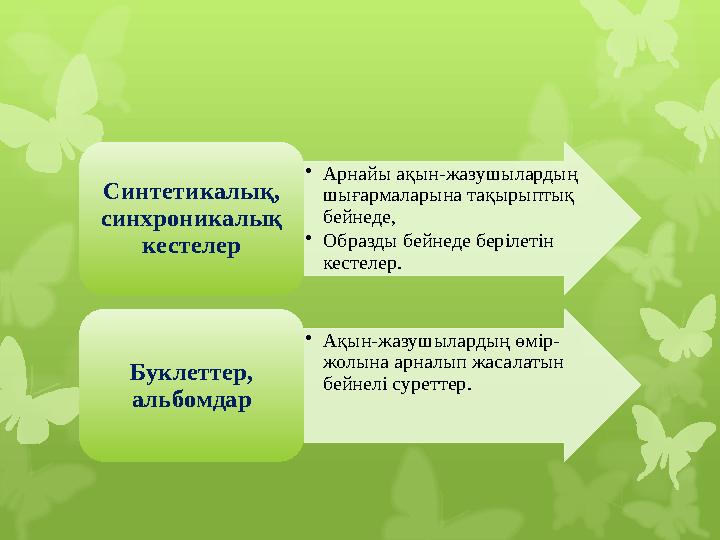 • Арнайы ақын-жазушылардың шығармаларына тақырыптық бейнеде, • Образды бейнеде берілетін кестелер.Синтетикалық, синхроникалы