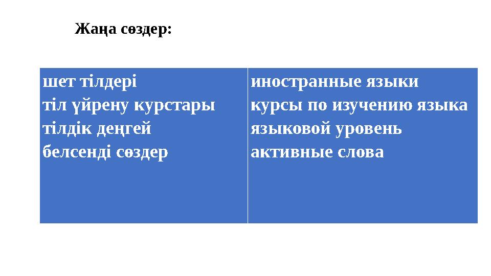 шет тілдері тіл үйрену курстары тілдік деңгей белсенді сөздер иностранные языки курсы по изучению языка языковой уровень активны