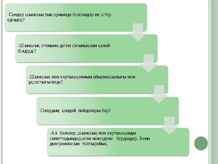 -Сендер шымшықтың орнында болсаңдар не істер едіңдер? -Шымшық отанына деген сағынышын қалай білдірді? -Шымшық п