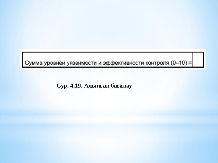 Сур. 4.19. Алынған бағалау