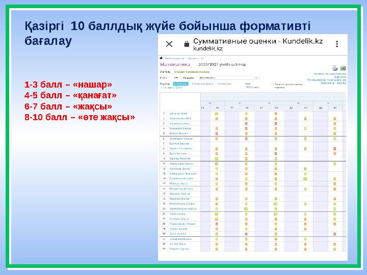 71-3 балл – «нашар» 4-5 балл – «қанағат» 6-7 балл – «жақсы» 8-10 балл – «өте жақсы»Қазіргі 10 баллдық жүйе бойынша формативті