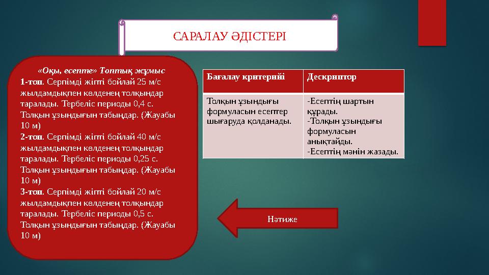 САРАЛАУ ӘДІСТЕРІ «Оқы, есепте» Топтық жұмыс 1-топ . Серпімді жіпті бойлай 25 м/с жылдамдықпен көлденең толқындар таралады. Те