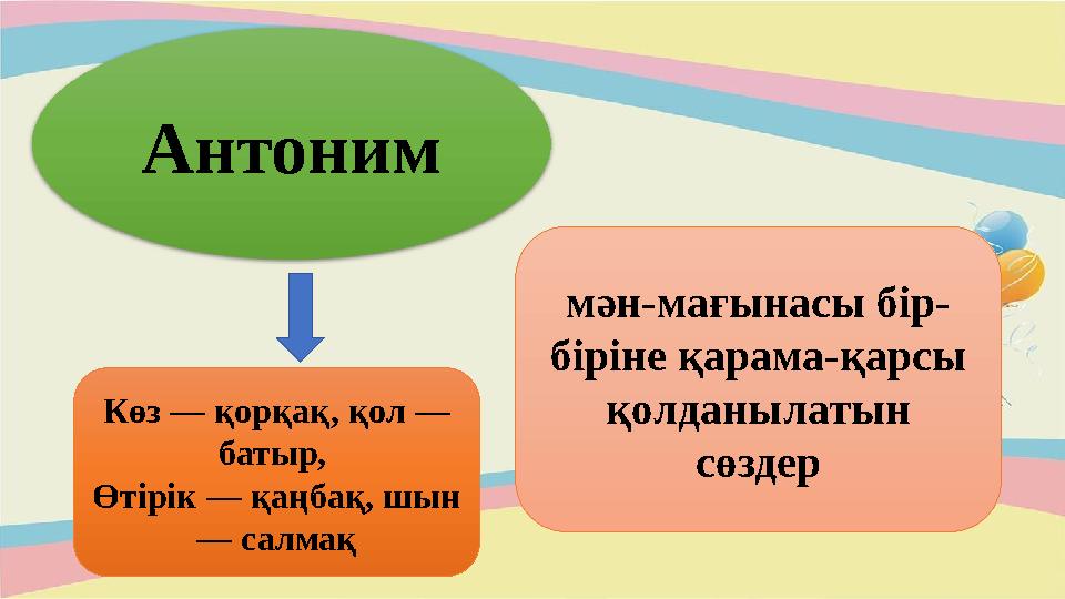 Антоним мән-мағынасы бір- біріне қарама-қарсы қолданылатын сөздерКөз — қорқақ, қол — батыр, Өтірік — қаңбақ, шын — салмақ