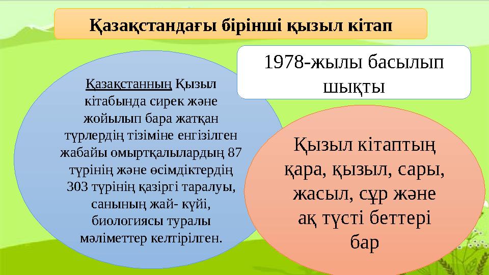 Қазақстандағы бірінші қызыл кітап Қазақстанның Қызыл кітабында сирек және жойылып бара жатқан түрлердің тізіміне енгізілген