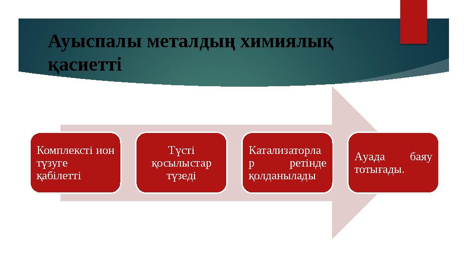 Ауыспалы металдың химиялық қасиетті Комплексті ион түзуге қабілетті Т үсті қосылыстар түзеді К атализаторла р ретінде қо