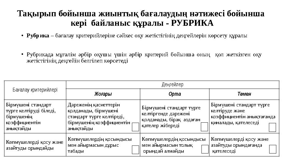 Тақырып бойынша жиынтық бағалаудың нәтижесі бойынша кері байланыс құралы - РУБРИКА • Рубрика – бағалау критерийлеріне сәйкес