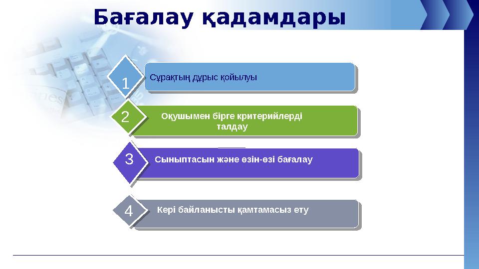 Сұрақтың дұрыс қойылуы 1 Оқушымен бірге критерийлерді талдау2 Сыныптасын және өзін-өзі бағалау 3 Кері байланысты қамтамасыз ету