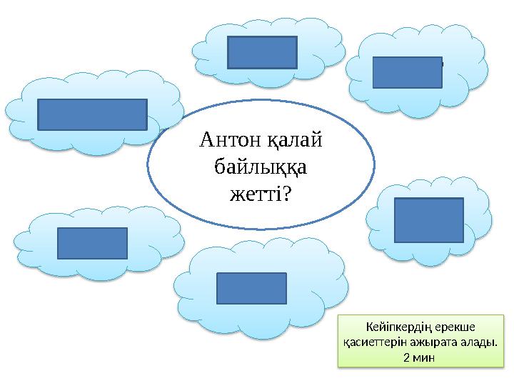 Антон қалай байлыққа жетті? Жолаушыға кездесті Ақылын тыңдады Еңбектенді Өз ісіне сенімді болды. Талаптанды Мақсатына жет