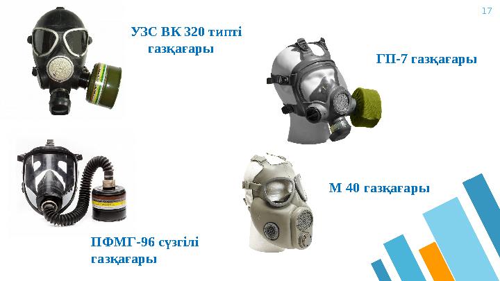 17 УЗС ВК 320 типті газқағары ПФМГ-96 сүзгілі газқағары ГП-7 газқағары М 40 газқағары