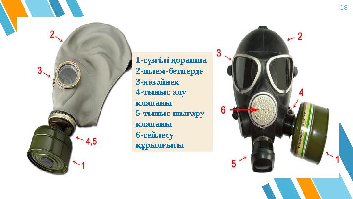 18 1-сүзгілі қорапша 2-шлем-бетперде 3-көзәйнек 4-тыныс алу клапаны 5-тыныс шығару клапаны 6-сөйлесу құрылғысы