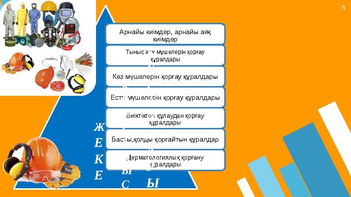 5 Арнайы киімдер, арнайы аяқ киімдер Тыныс алу мүшелерін қорғау құралдары Көз мүшелерін қорғау құралдары Есту мүшелерін қорғау