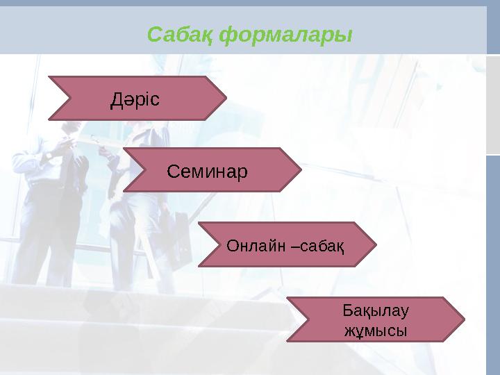 Сабақ формалары Дәріс Семинар Онлайн –сабақ Бақылау жұмысы