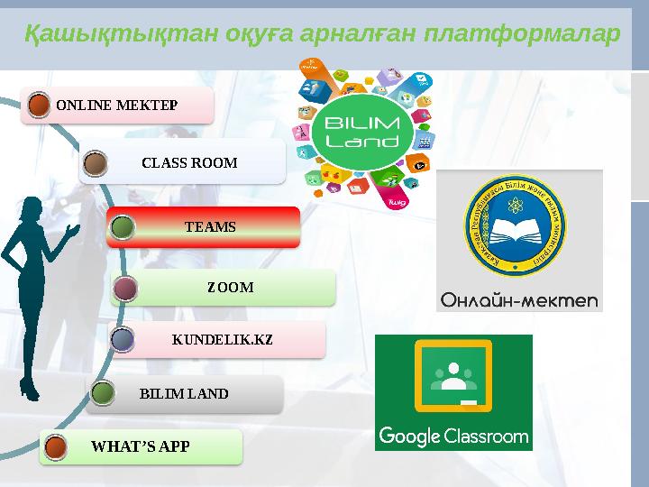 KUNDELIK.KZ ZOOM BILIM LANDҚашықтықтан оқуға арналған платформалар WHAT’S APP CLASS ROOM TEAMS ONLINE MEKTE