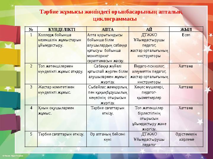 Әуесқойлық видео менің әйелім трусики тесігі бар