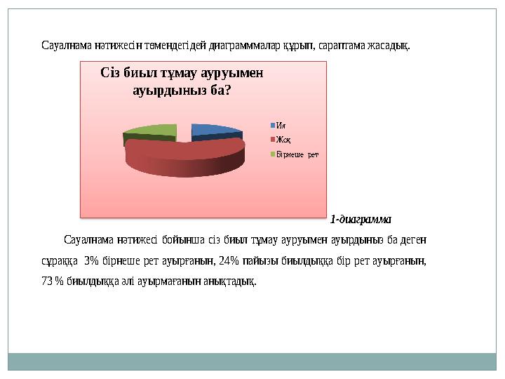 Сауалнама нәтижесін төм ендегідей диаграмммалар құрып, сараптама жасадық. 1-диаграмма Сауалнама нәтижесі бойынша сіз