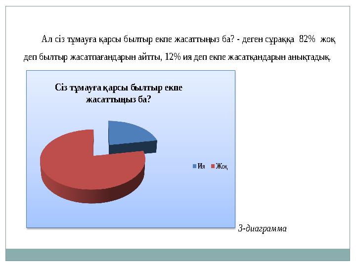 Ал сіз тұмауға қарсы б ылтыр екпе жасаттыңыз ба? - деген сұраққа 82 % жоқ деп былтыр жасатпағандарын айтты, 12 % ия де