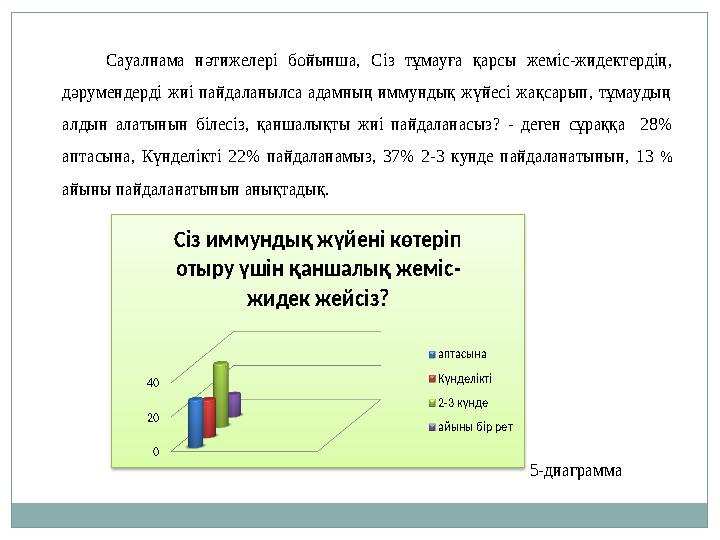 Сауалнама нәтижелері бойынша, Сіз тұмауға қарсы жеміс -жидектердің, дәрумендерді жиі пайдаланылса адамның иммундық