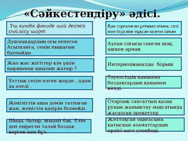 «Сәйкестендіру» әдісі. Үш күндік фәниде шай деспей сыйласу шарт Шыда, батыр, шыдап бақ. Елім деп еңіреген талай боздақ к