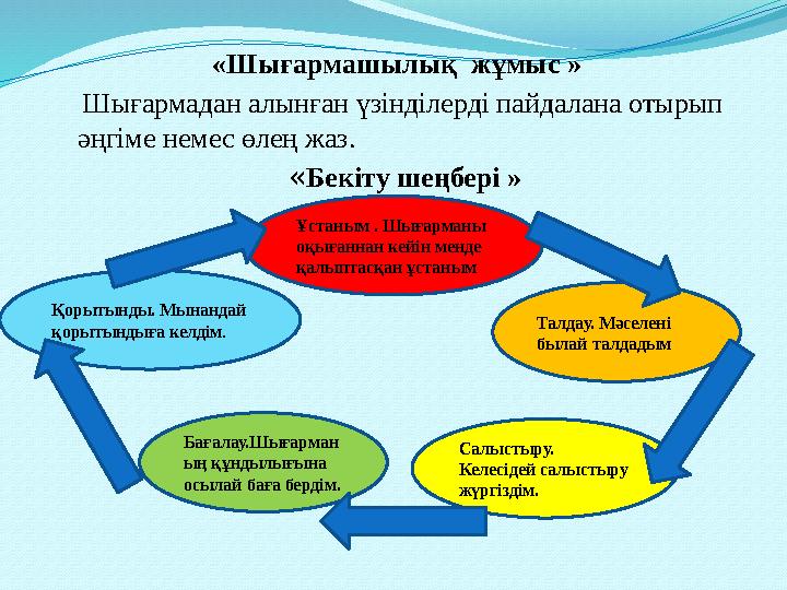 «Шығармашылық жұмыс » Шығармадан алынған үзінділерді пайдалана отырып әңгіме немес өлең жаз. « Бекіту шеңбері