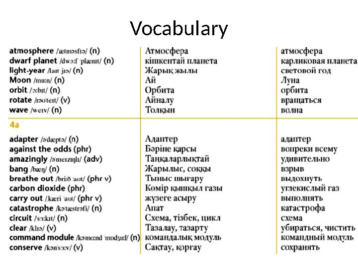 Vocabulary