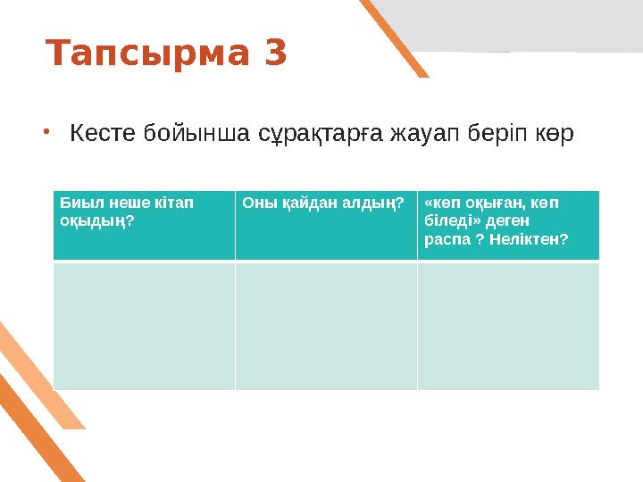 Тапсырма 3 • Кесте бойынша сұрақтарға жауап беріп көр Биыл неше кітап оқыдың? Оны қайдан алдың? «көп оқыған, көп біледі» деген